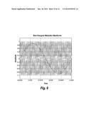 METHOD OF DERIVING SWITCH CURRENT SIGNALS IN A RECTIFIER diagram and image