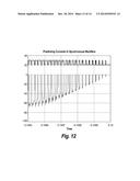 METHOD OF DERIVING SWITCH CURRENT SIGNALS IN A RECTIFIER diagram and image