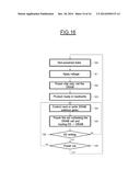 Compact Memory Device including a SRAM Memory Plane and a Non Volatile     Memory Plane, and Operating Methods diagram and image