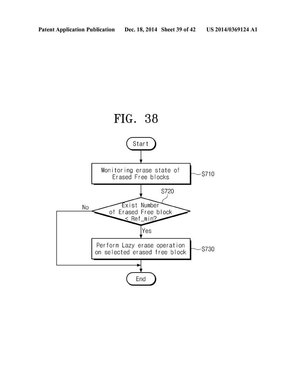 MEMORY SYSTEMS INCLUDING NONVOLATILE MEMORY DEVICES AND DYNAMIC ACCESS     METHODS THEREOF - diagram, schematic, and image 40