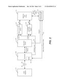 DIFFERENTIAL CURRENT SENSE AMPLIFIER AND METHOD FOR NON-VOLATILE MEMORY diagram and image