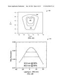 PLASMONIC TRANSDUCER HAVING TWO METAL ELEMENTS WITH A GAP DISPOSED     THEREBETWEEN diagram and image