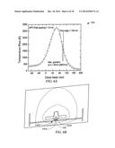 PLASMONIC TRANSDUCER HAVING TWO METAL ELEMENTS WITH A GAP DISPOSED     THEREBETWEEN diagram and image