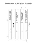 Self-Contained Data Transfer Channel diagram and image