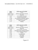 Self-Contained Data Transfer Channel diagram and image