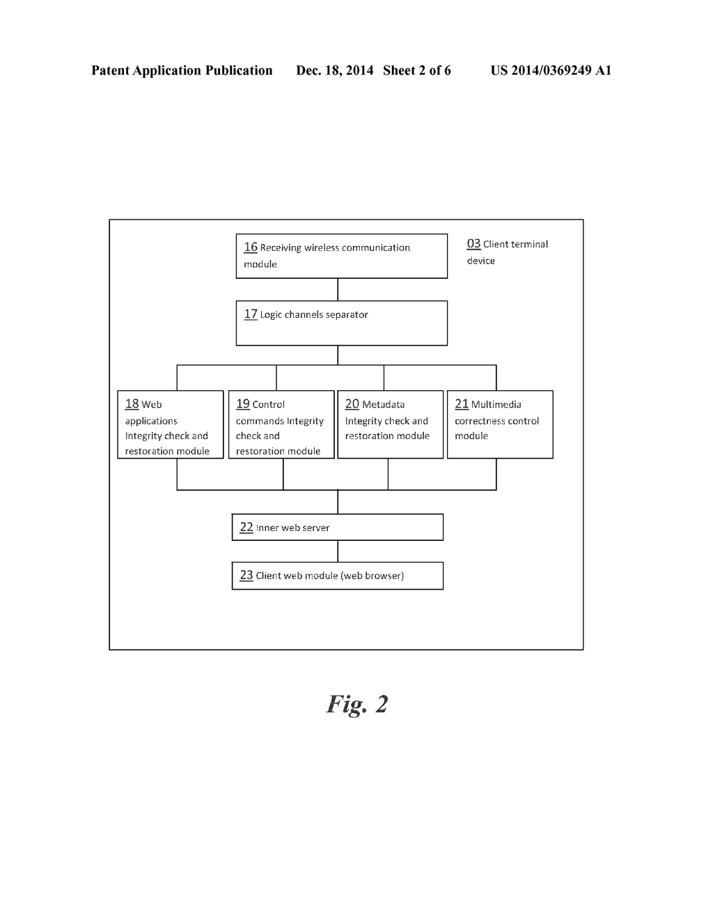 MULTICAST DATA TRANSMISSION FROM A WEB SERVER TO CLIENT TERMINAL DEVICES     USING A WIRELESS LOCAL AREA NETWORK - diagram, schematic, and image 03