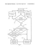 SYSTEM AND METHOD OF TRIGGER SERVICE diagram and image