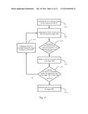 SYSTEM AND METHOD OF TRIGGER SERVICE diagram and image