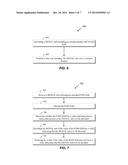 DUAL INTERPRETATION OF A LENGTH FIELD OF A SIGNAL UNIT diagram and image