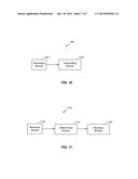 DUAL INTERPRETATION OF A LENGTH FIELD OF A SIGNAL UNIT diagram and image