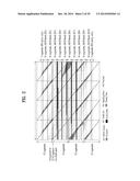 TRANSMITTING/RECEIVING SYSTEM AND METHOD OF PROCESSING DATA IN THE     TRANSMITTING/RECEIVING SYSTEM diagram and image