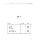 TRANSMITTING/RECEIVING SYSTEM AND METHOD OF PROCESSING DATA IN THE     TRANSMITTING/RECEIVING SYSTEM diagram and image