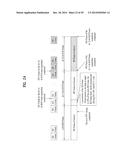 TRANSMITTING/RECEIVING SYSTEM AND METHOD OF PROCESSING DATA IN THE     TRANSMITTING/RECEIVING SYSTEM diagram and image