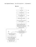 TRANSMITTING/RECEIVING SYSTEM AND METHOD OF PROCESSING DATA IN THE     TRANSMITTING/RECEIVING SYSTEM diagram and image