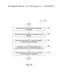 CONFIGURING A NETWORK OF DEVICES TO OPERATE WITHIN A TELEVISION WHITESPACE     SPECTRUM diagram and image