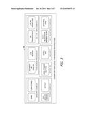 SERVICE PROVISIONING THROUGH A SMART PERSONAL GATEWAY DEVICE diagram and image