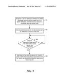 SERVICE PROVISIONING THROUGH A SMART PERSONAL GATEWAY DEVICE diagram and image