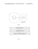 PHYSICAL CELL IDENTITY ALLOCATION diagram and image