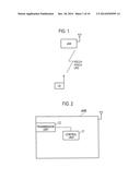 MOBILE COMMUNICATION METHOD, RADIO BASE STATION AND MOBILE STATION diagram and image