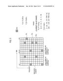 MOBILE COMMUNICATION METHOD, RADIO BASE STATION AND MOBILE STATION diagram and image