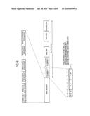 MOBILE COMMUNICATION METHOD, RADIO BASE STATION AND MOBILE STATION diagram and image