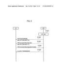 MOBILE COMMUNICATION METHOD, RADIO BASE STATION AND MOBILE STATION diagram and image