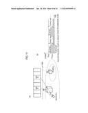 MOBILE COMMUNICATION METHOD, RADIO BASE STATION AND MOBILE STATION diagram and image