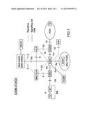 METHOD FOR THE EARLY ESTABLISHMENT OF UPLINK TBFS diagram and image