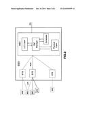 METHOD FOR THE EARLY ESTABLISHMENT OF UPLINK TBFS diagram and image