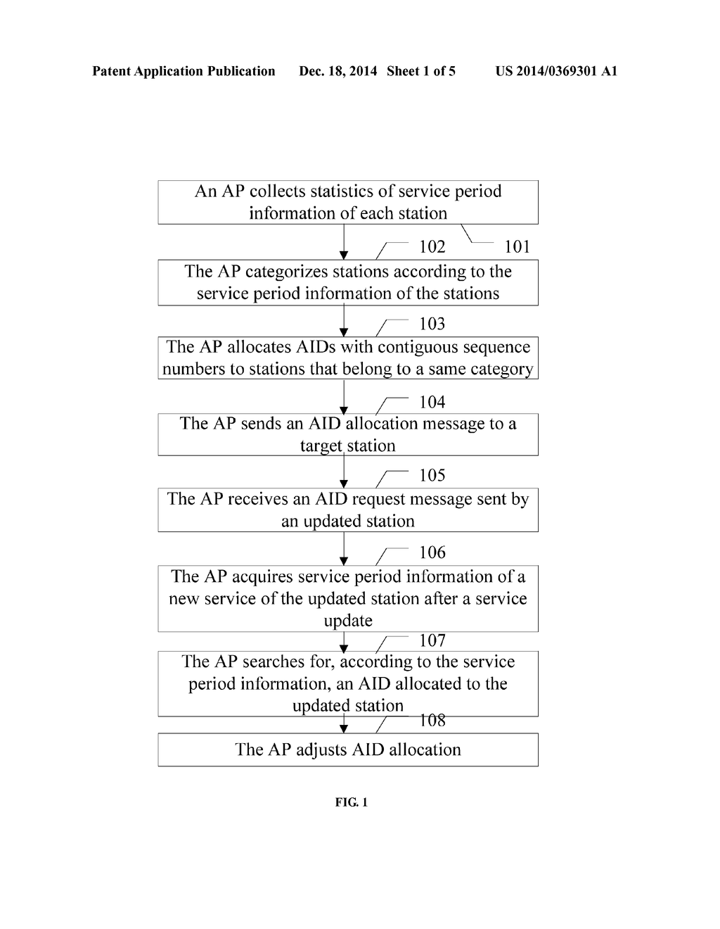 Method and Apparatus for Allocating Association Identifier - diagram, schematic, and image 02