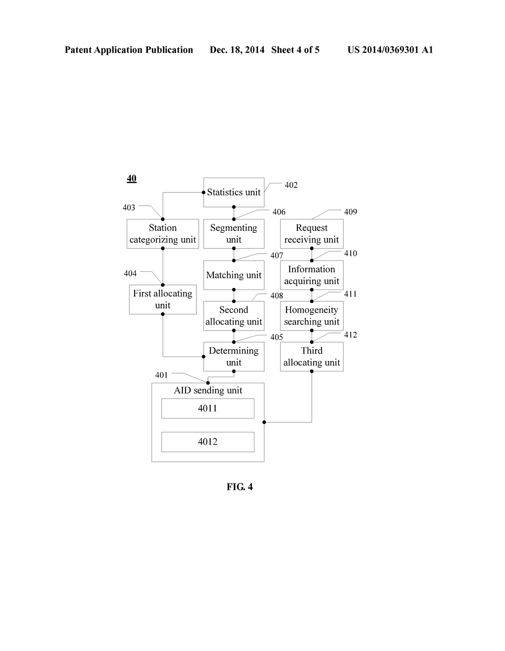 Method and Apparatus for Allocating Association Identifier - diagram, schematic, and image 05