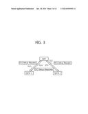 DIRECT LINK SETUP METHOD IN TUNNELED DIRECT LINK SETUP WIRELESS NETWORK     AND STATION SUPPORTING THE METHOD diagram and image