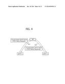 DIRECT LINK SETUP METHOD IN TUNNELED DIRECT LINK SETUP WIRELESS NETWORK     AND STATION SUPPORTING THE METHOD diagram and image