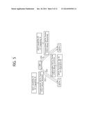 DIRECT LINK SETUP METHOD IN TUNNELED DIRECT LINK SETUP WIRELESS NETWORK     AND STATION SUPPORTING THE METHOD diagram and image