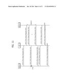 DIRECT LINK SETUP METHOD IN TUNNELED DIRECT LINK SETUP WIRELESS NETWORK     AND STATION SUPPORTING THE METHOD diagram and image