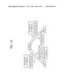 DIRECT LINK SETUP METHOD IN TUNNELED DIRECT LINK SETUP WIRELESS NETWORK     AND STATION SUPPORTING THE METHOD diagram and image