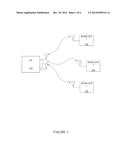 Allocation of Periodically Distributed Frames of Wireless Communication diagram and image