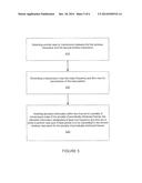 Allocation of Periodically Distributed Frames of Wireless Communication diagram and image