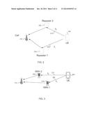 PERFORMING MULTIPLE TIMING ADVANCE ADJUSTMENTS IN A CARRIER AGGREGATION     COMMUNICATION SYSTEM diagram and image