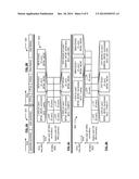 OFDMA communications for multiple capability wireless communication     devices diagram and image