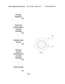 METHOD AND A NETWORK NODE FOR CONNECTING A USER DEVICE TO A WIRELESS LOCAL     AREA NETWORK diagram and image