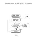 SYSTEM AND METHOD FOR ADAPTIVE CHANNEL SCANNING WITHIN A WIRELESS NETWORK diagram and image