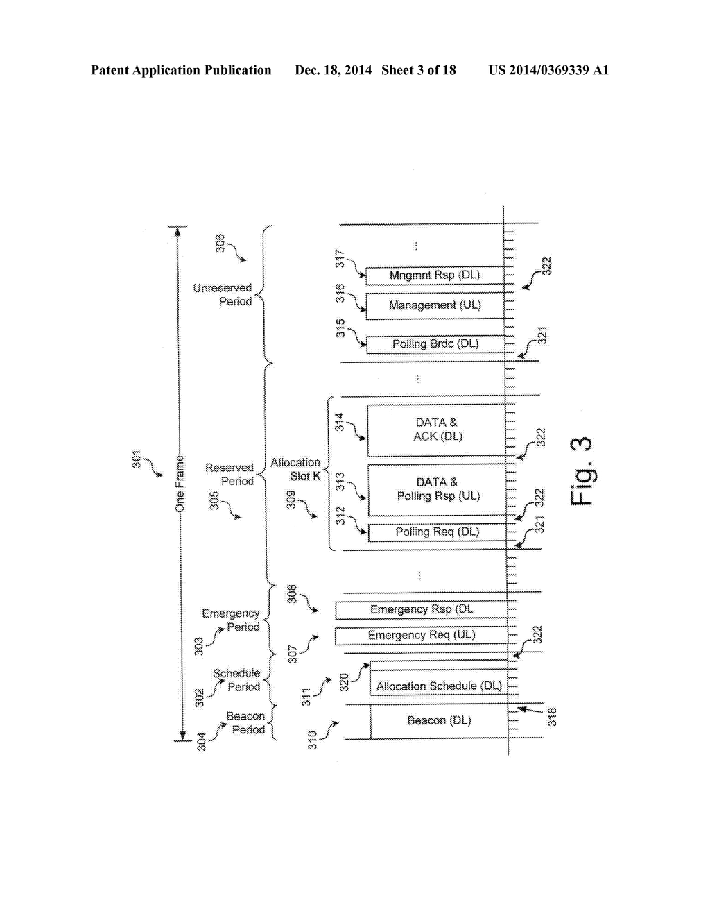 ALLOCATION SLOT ARRANGEMENT FOR WIRELESS BODY AREA NETWORKS WITH SENSOR     INITIATED GRANT EXTENSIONS - diagram, schematic, and image 04