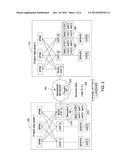 METHOD AND APPARATUS FOR SCALING INTERCONNECTED IP FABRIC DATA CENTERS diagram and image