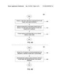 METHOD AND APPARATUS FOR SCALING INTERCONNECTED IP FABRIC DATA CENTERS diagram and image