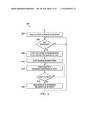 MULTICAST FLOW REORDERING SCHEME diagram and image