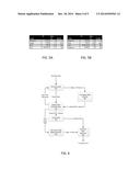 Apparatus and Method for Uniquely Enumerating Paths in a Parse Tree diagram and image