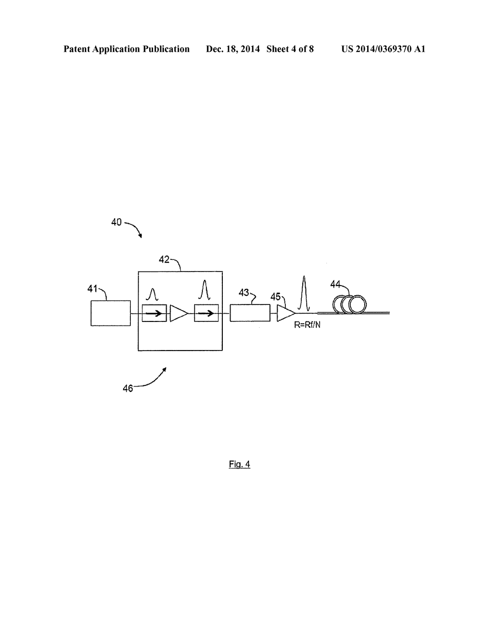 Apparatus and Method for the Generation of Supercontinuum Pulses - diagram, schematic, and image 05