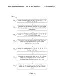 RE-SAMPLING FILTERS FOR SCALABLE VIDEO CODING diagram and image