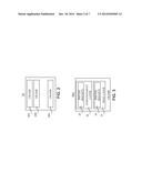 Multi-Layered Rate Control for Scalable Video Coding diagram and image